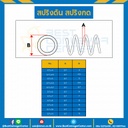 สปริงดันแบบเส้น 0.7 mm. วงนอก 10 mm. ยาว 300 mm. : SWC-N0.7x10L301