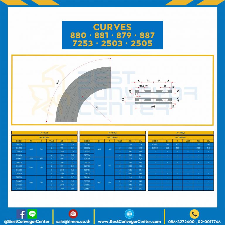 CURVES K=114,3, P=125 mm., R1 550, A65, VIAS 1, AG 130, Kg 5.9 FOR Chain 887 : C25501-900
