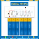 สปริงดันแบบเส้น 1 mm. วงนอก 10 mm. ยาว 300 mm. : SWC-N1x10L309