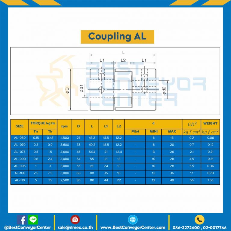 AL Coupling AL-055