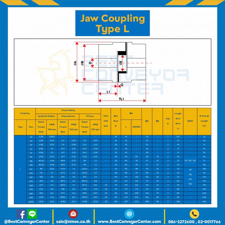 Jaw Flex Coupling L100, โตนอก 65 mm., ดุมโต 57 mm. : JCF-L107
