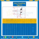 Jaw Flex Coupling L100, โตนอก 65 mm., ดุมโต 57 mm. : JCF-L115