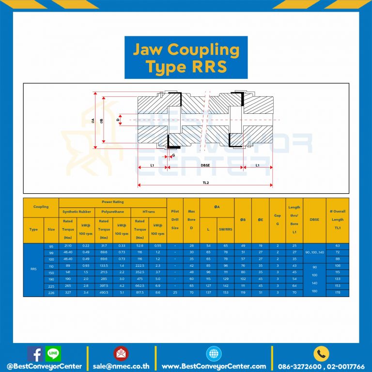 Jaw Flex Coupling RRS100, โตนอก 65 mm., ดุมโต 57 mm. : JCF-RRS102