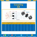 KR115 : NEO-FLEX Coupling KR116