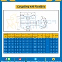 MH Flexible Coupling MH-115