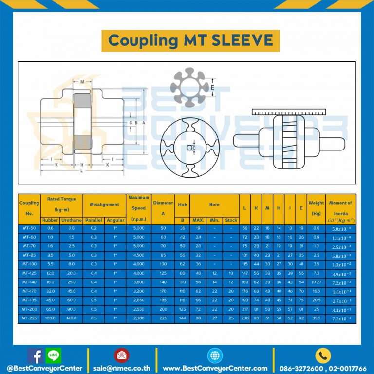 MT Sleeve Coupling MT-103