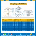 MT Sleeve Coupling MT-106