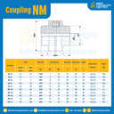 NM Flexible Coupling NM-152