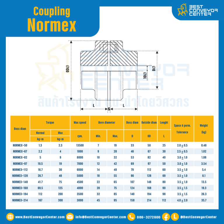 Coupling Steel rubber OD 112xL60 : NORMEX-121