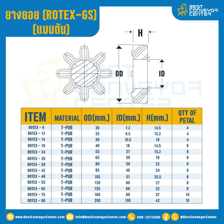 ยางยอยสีส้ม Rotex Coupling GS12 : GS-12R-OR