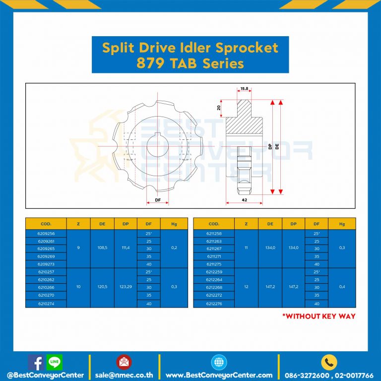 SPROCKET 10Z, BORE 25 MM., DIA 123.29 MM. FOR CHAIN 879 TAB : 6210010-879 TAB