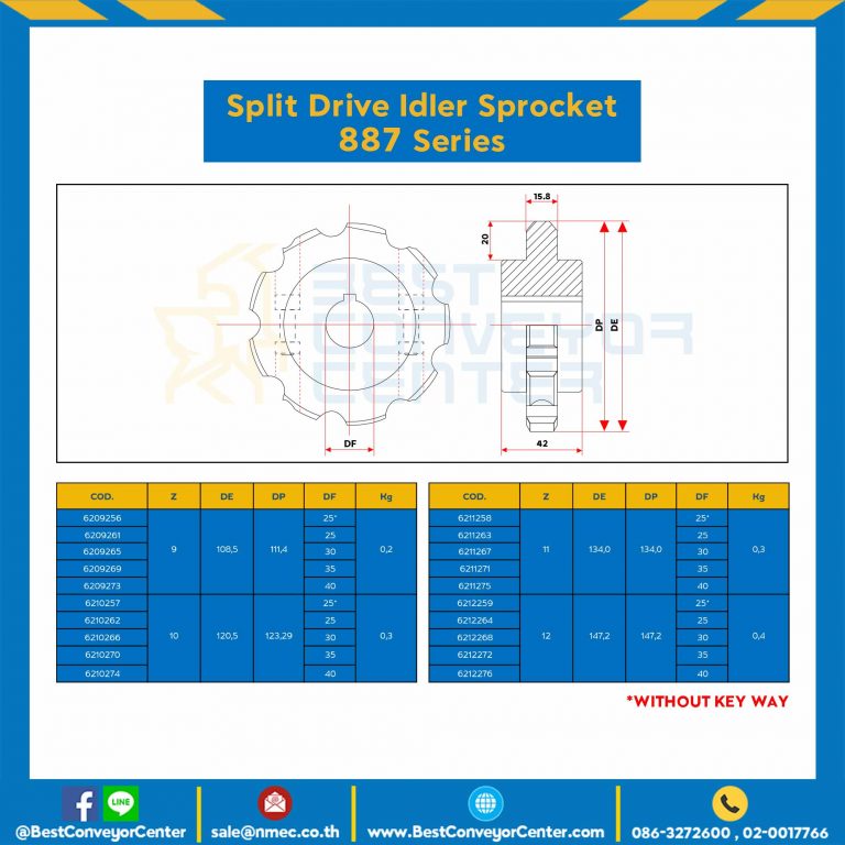 SPROCKET 10Z, BORE 25 MM., DIA 123.29 MM. FOR CHAIN 887 : 6210010-887.