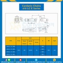 โซ่กระดูกงู Flex Chain Series 610LCE : AW610LC-E-635