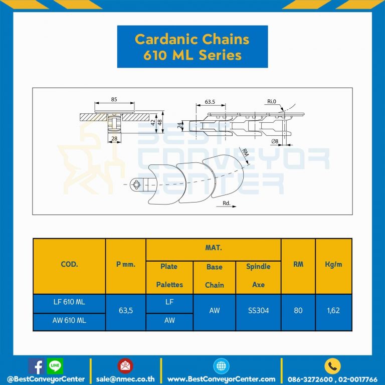 โซ่กระดูกงู Flex Chain Series 610ML : AW610ML