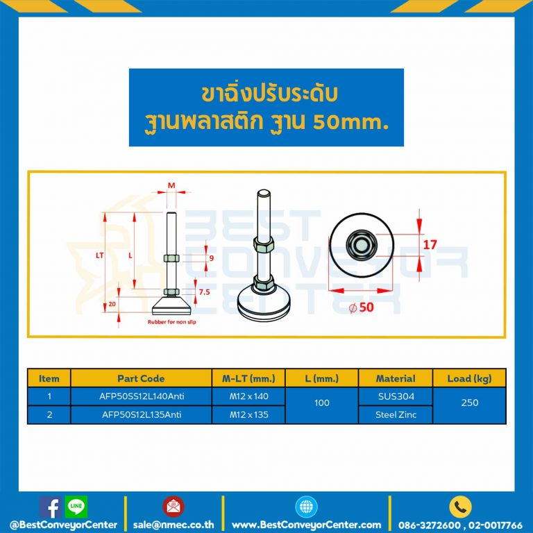 AFP50SS12L140Anti ; ขาปรับระดับฐานพลาสติกพร้อมยางกันลื่น, ฐาน 50 mm.M12x100 mm. SUS304