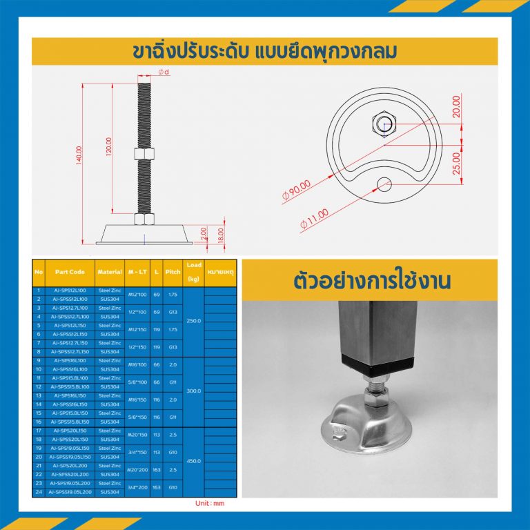 AJ-SPS12.7L100 ; ขาฉิ่งปรับระดับ แบบมีรูยึดพุกวงกลม 1/2"x100 mm. (Steel Zinc)