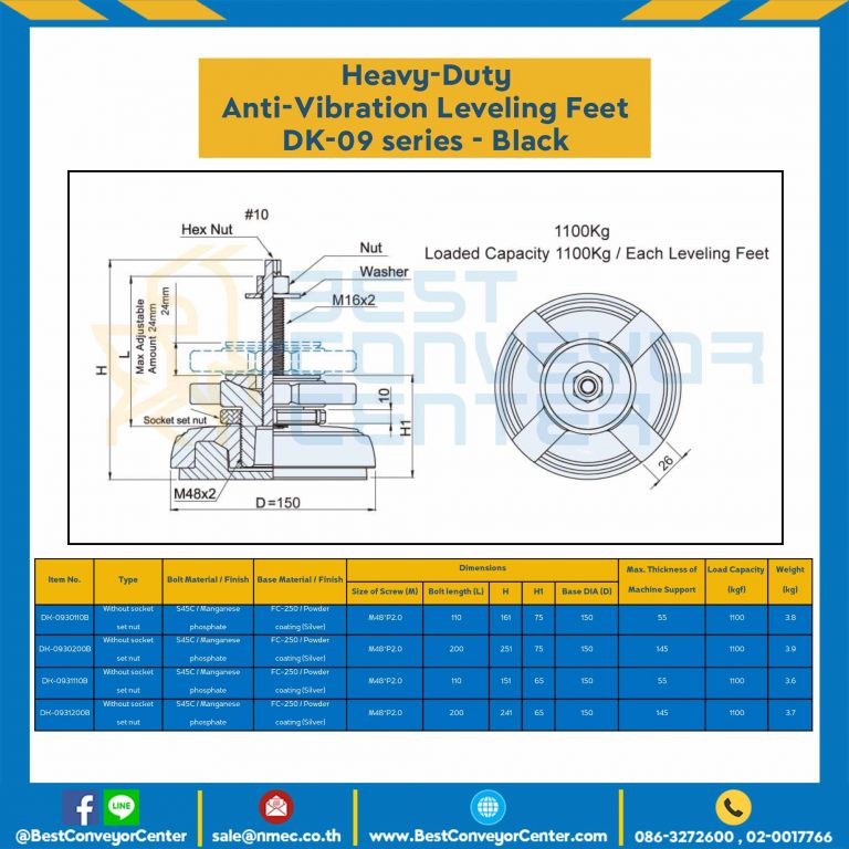 DK-0931110Bขาปรับระดับ Heavy Load M16x110 mm.