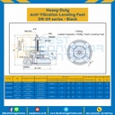DK-0931110Bขาปรับระดับ Heavy Load M16x110 mm.
