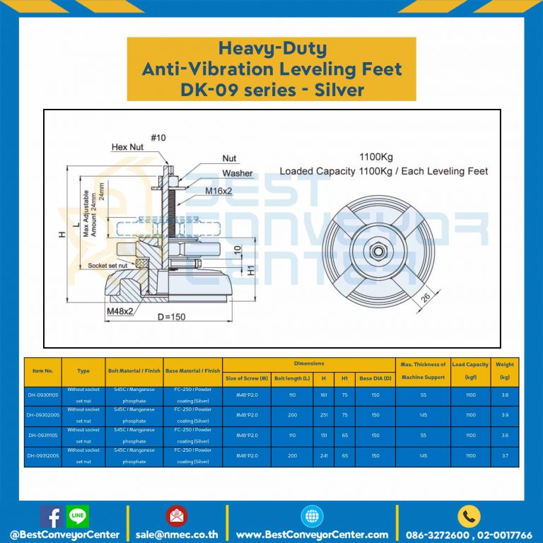 DK-0931200Sขาปรับระดับ Heavy Load M16x200 mm.