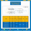 โซ่พลาสติกทางโค้ง Table Top Chain BL2503FT ; 4.5 นิ้ว. : BL2503FT 450