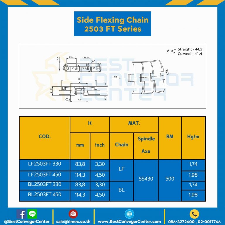 โซ่พลาสติกทางโค้ง Table Top Chain LF2503FT ; 3.3 นิ้ว. : LF2503FT 330