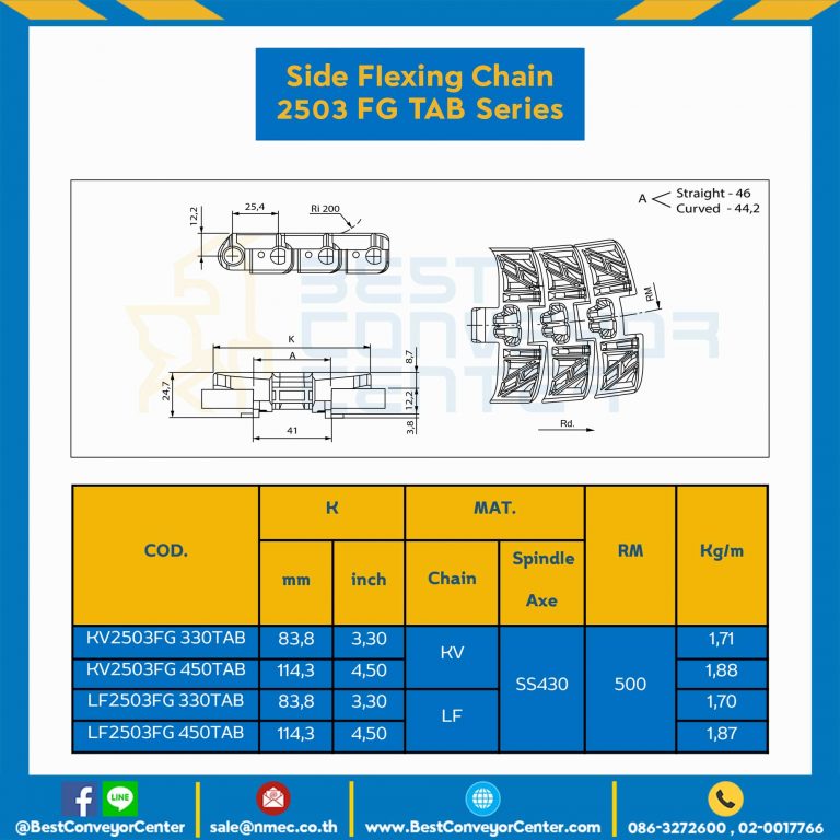 โซ่พลาสติกทางโค้ง Table Top Chain KV2505FGTAB ; 4.5 นิ้ว. : KV2505FG 450TAB