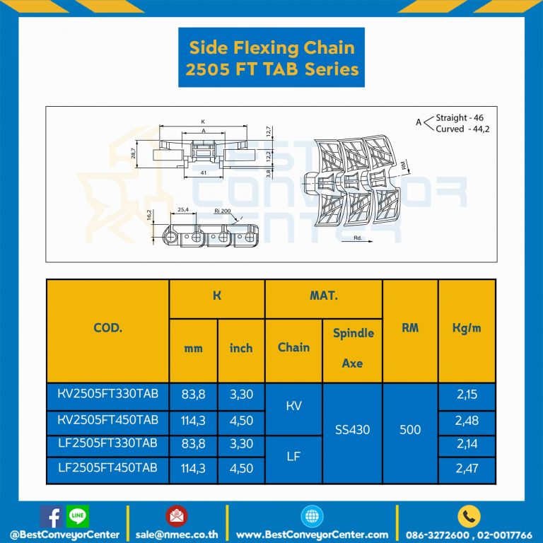 โซ่พลาสติกทางโค้ง Table Top Chain LF2505FTTAB ; 4.5 นิ้ว. : LF2505FT 450TAB