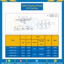 โซ่พลาสติกทางโค้ง Table Top Chain KV879 ; 3.25 นิ้ว. : KV879 325