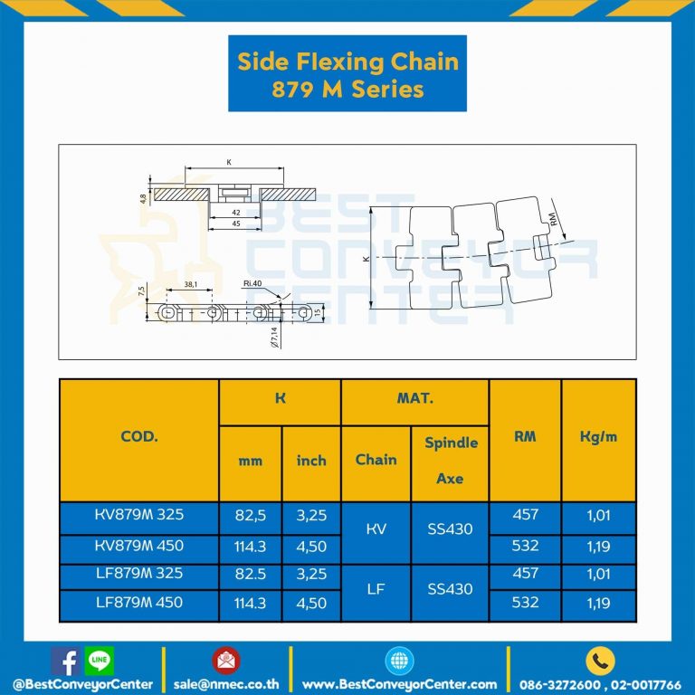 โซ่พลาสติกทางโค้ง Table Top Chain KV879M ; 3.25 นิ้ว. : KV879M 325