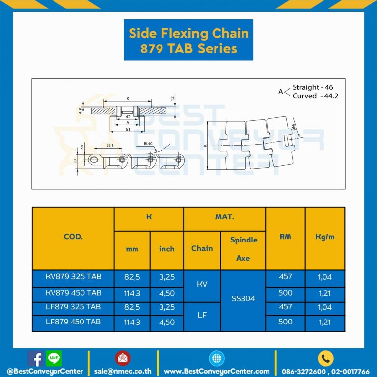 โซ่พลาสติกทางโค้ง Table Top Chain KV879TAB ; 3.25 นิ้ว. : KV879 325TAB