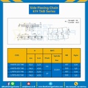 โซ่พลาสติกทางโค้ง Table Top Chain LF879TAB ; 4.5 นิ้ว. : LF879 450TAB