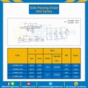 โซ่พลาสติกทางโค้ง Table Top Chain KV880 ; 4.5 นิ้ว. : KV880 450
