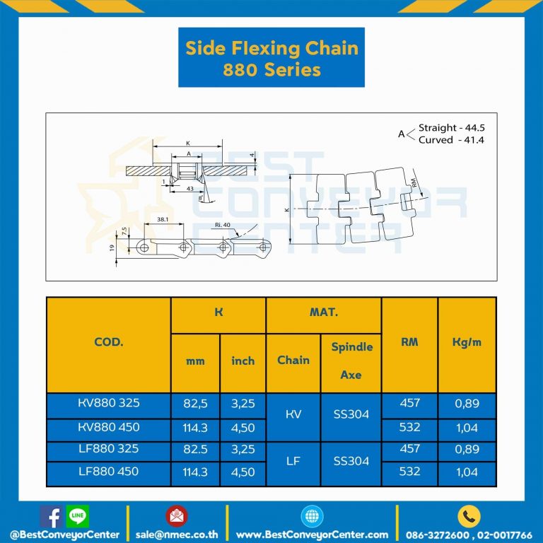 โซ่พลาสติกทางโค้ง Table Top Chain LF880 ; 3.25 นิ้ว. : LF880 325