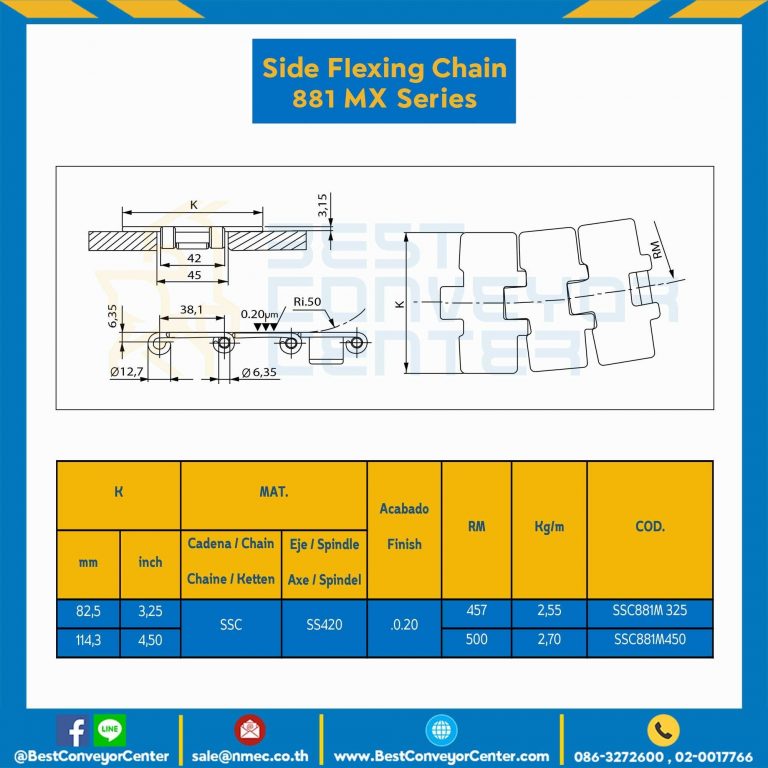 โซ่สแตนเลสทางโค้งแม่เหล็ก Table Top Chain SSCX881M ; 4.5 นิ้ว. : SSCX881M 450