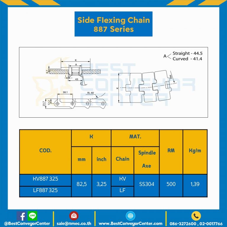 โซ่พลาสติกทางโค้ง Table Top Chain KV887 ; 3.25 นิ้ว. : KV887 325