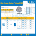 มู่เล่ย์ไทม์มิ่งแรงบิดสูง Pulley Timing High Torque 1.5GT หน้ากว้าง 4 mm. 20 ฟัน : HT-1.5GT-4-20TBS