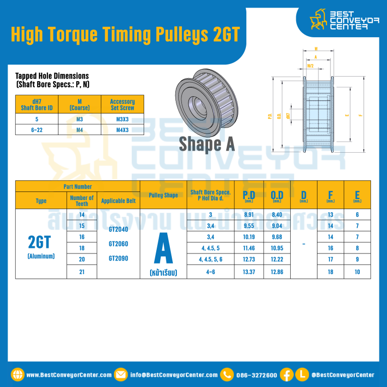 มู่เล่ย์ไทม์มิ่งแรงบิดสูง Pulley Timing High Torque 2GT 