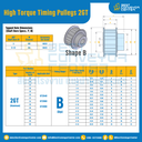 มู่เล่ย์ไทม์มิ่งแรงบิดสูง Pulley Timing High Torque 2GT หน้ากว้าง 4 mm. 22 ฟัน : HT-2GT-4-22TBS