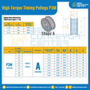 มู่เล่ย์ไทม์มิ่งแรงบิดสูง Pulley Timing High Torque P3M หน้ากว้าง 10 mm. 22 ฟัน : HT-P3M-10-22TAAL