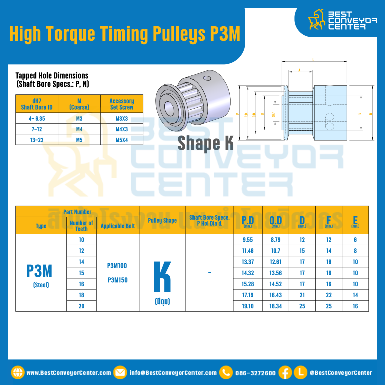 มู่เล่ย์ไทม์มิ่งแรงบิดสูง Pulley Timing High Torque P3M หน้ากว้าง 10 mm. 10 ฟัน : HT-P3M-10-10TKS