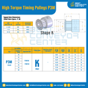 มู่เล่ย์ไทม์มิ่งแรงบิดสูง Pulley Timing High Torque P3M หน้ากว้าง 10 mm. 10 ฟัน : HT-P3M-10-10TKS