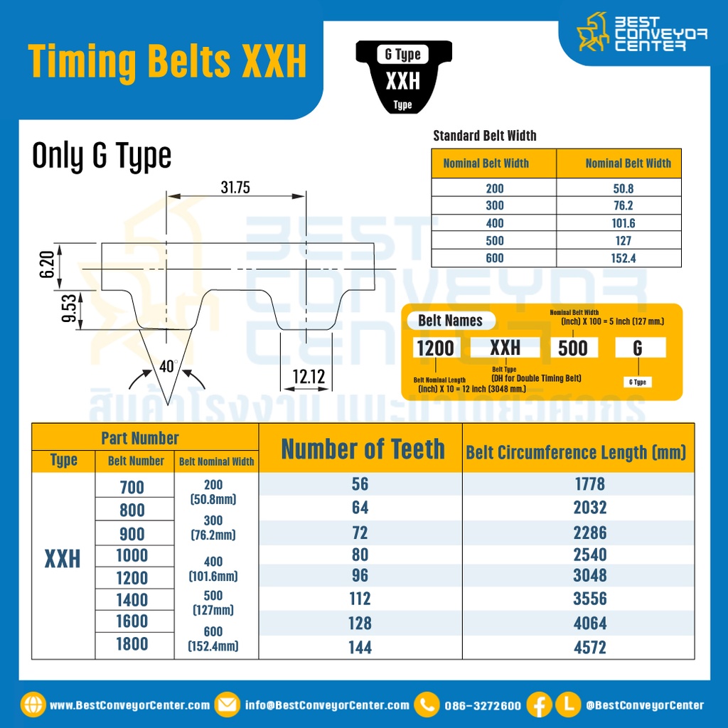 ไทม์มิ่ง เบลล์ Timing Belt 1000XXH หน้ากว้าง 101.6 mm. 80 ฟัน ยาว 2540 mm. : Timing Belt 1000XXH-101.6-80T-2562