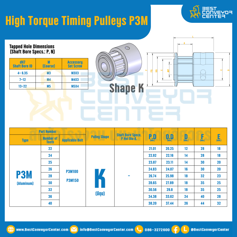 มู่เล่ย์ไทม์มิ่งแรงบิดสูง Pulley Timing High Torque P3M หน้ากว้าง 10 mm. 22 ฟัน : HT-P3M-10-22TKAL