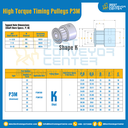 มู่เล่ย์ไทม์มิ่งแรงบิดสูง Pulley Timing High Torque P3M หน้ากว้าง 10 mm. 22 ฟัน : HT-P3M-10-22TKAL