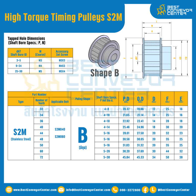 มู่เล่ย์ไทม์มิ่งแรงบิดสูง Pulley Timing High Torque S2M หน้ากว้าง 4 mm. 32 ฟัน : HT-S2M-4-32TBSS