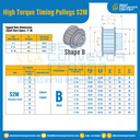 มู่เล่ย์ไทม์มิ่งแรงบิดสูง Pulley Timing High Torque S2M หน้ากว้าง 4 mm. 32 ฟัน : HT-S2M-4-32TBSS