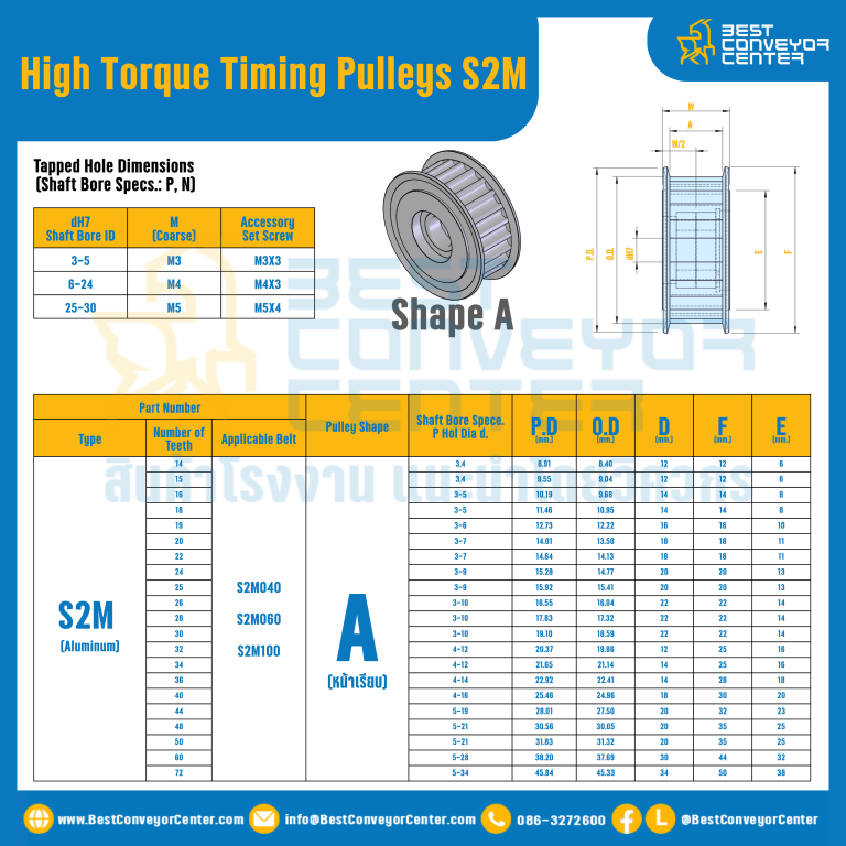 มู่เล่ย์ไทม์มิ่งแรงบิดสูง Pulley Timing High Torque S2M หน้ากว้าง 10 mm. 14 ฟัน : HT-S2M-10-14TAAL