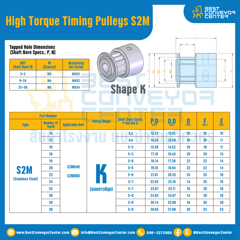 มู่เล่ย์ไทม์มิ่งแรงบิดสูง Pulley Timing High Torque S2M หน้ากว้าง 4 mm. 14 ฟัน : HT-S2M-4-14TKSS