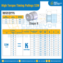 มู่เล่ย์ไทม์มิ่งแรงบิดสูง Pulley Timing High Torque S2M หน้ากว้าง 4 mm. 14 ฟัน : HT-S2M-4-14TKS