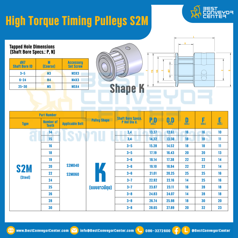 มู่เล่ย์ไทม์มิ่งแรงบิดสูง Pulley Timing High Torque S2M หน้ากว้าง 4 mm. 14 ฟัน : HT-S2M-4-14TKS